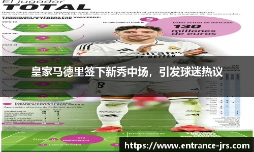 皇家马德里签下新秀中场，引发球迷热议
