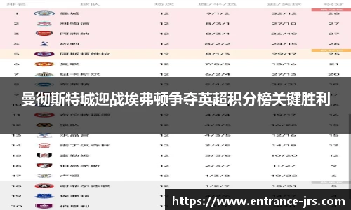 曼彻斯特城迎战埃弗顿争夺英超积分榜关键胜利