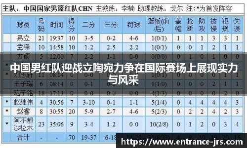 中国男红队迎战立陶宛力争在国际赛场上展现实力与风采