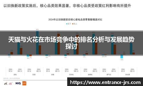 天猫与火花在市场竞争中的排名分析与发展趋势探讨