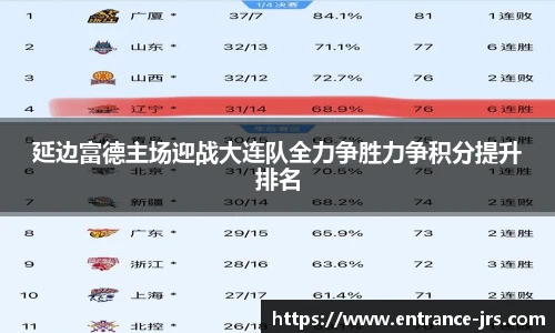 延边富德主场迎战大连队全力争胜力争积分提升排名